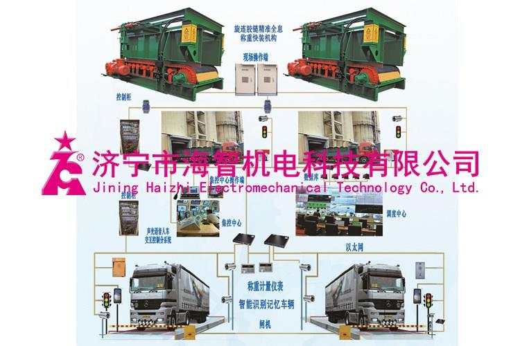 云南智能遠控旋連膠鏈帶精準稱重快速裝載系統(tǒng)
