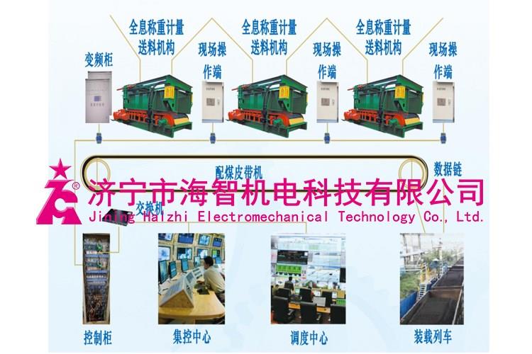 云南無人值守旋連膠鏈快速精準配煤系統(tǒng)